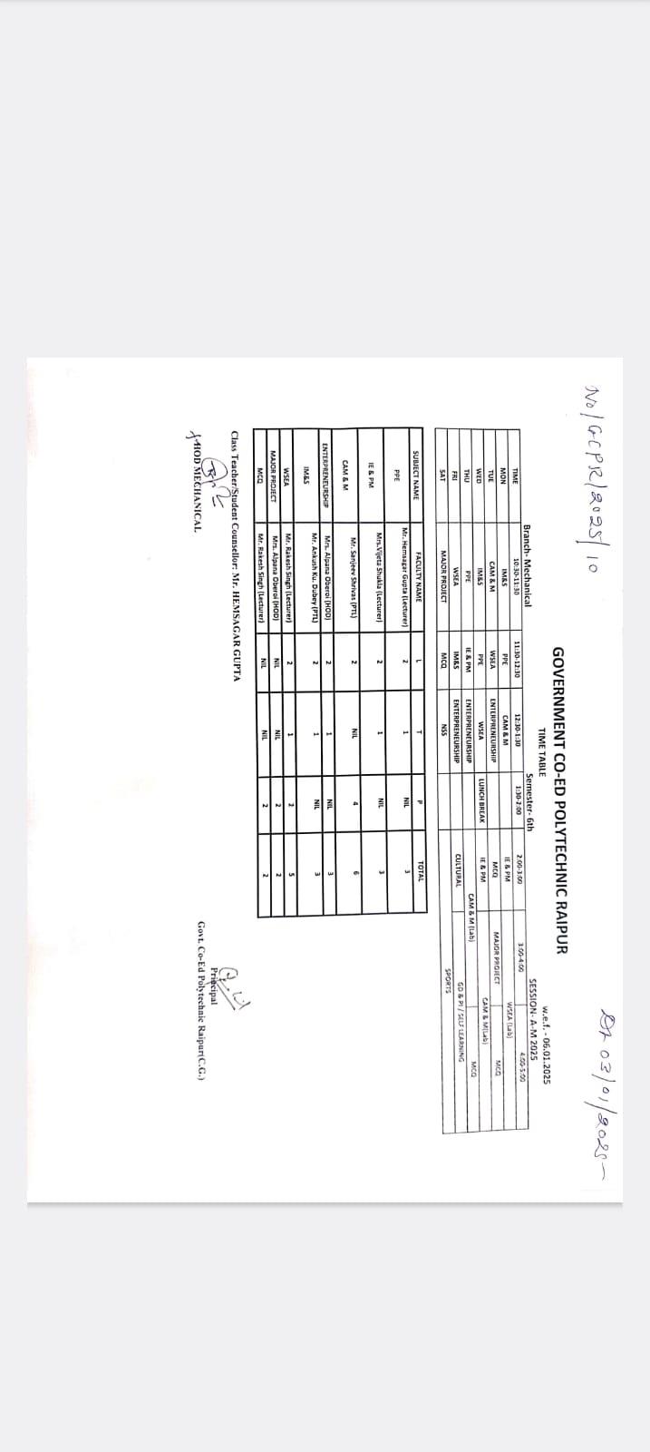 Indira Gandhi Govt Arts & commerce College, Vaishali Nagar, Bhilai